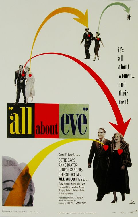 All About Eve Poster #1
