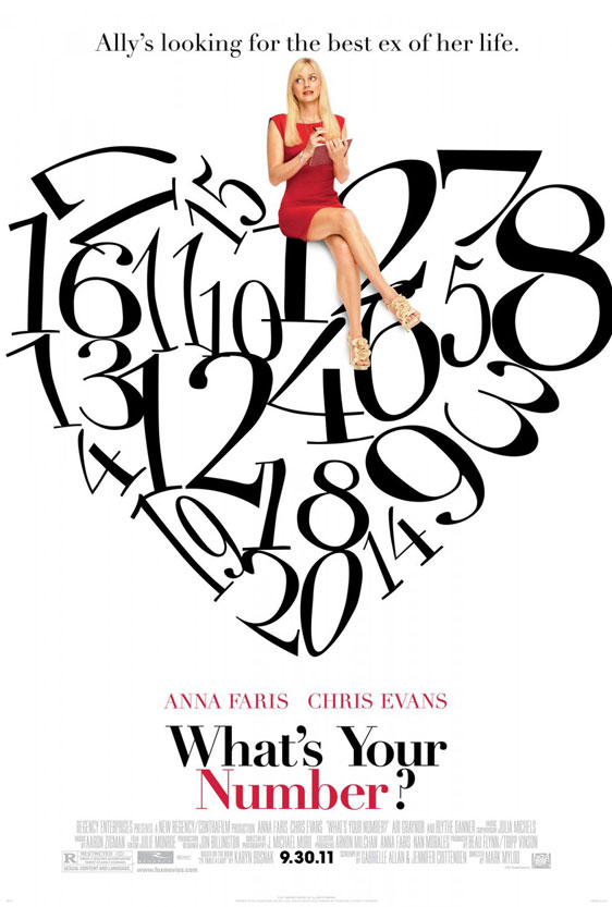 What's Your Number? Poster #2