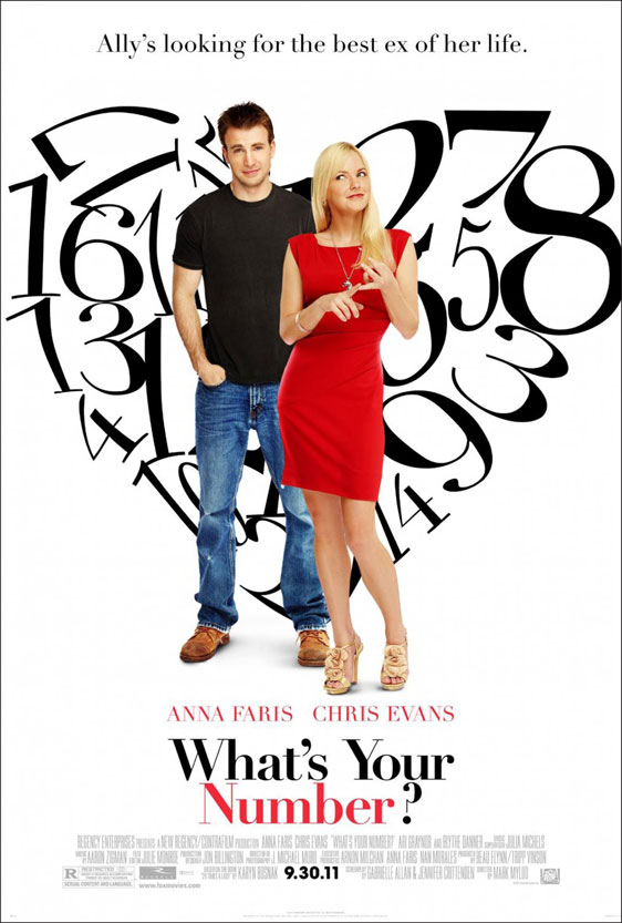 What's Your Number? Poster #1