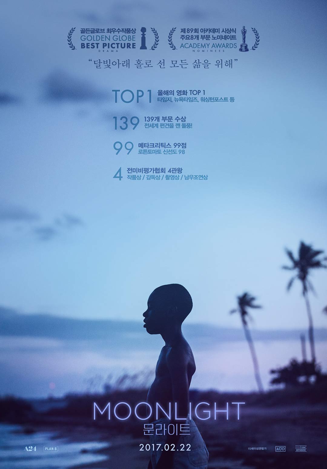 Moonlight Poster #4