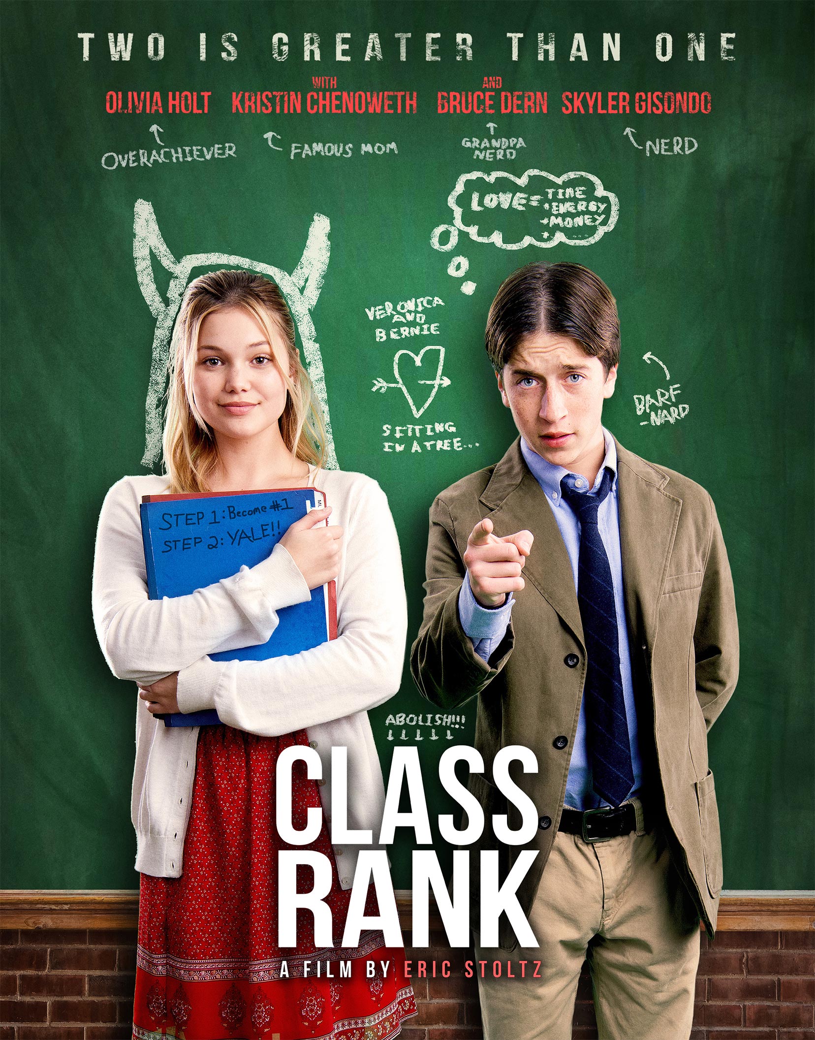 Class Rank Poster #1