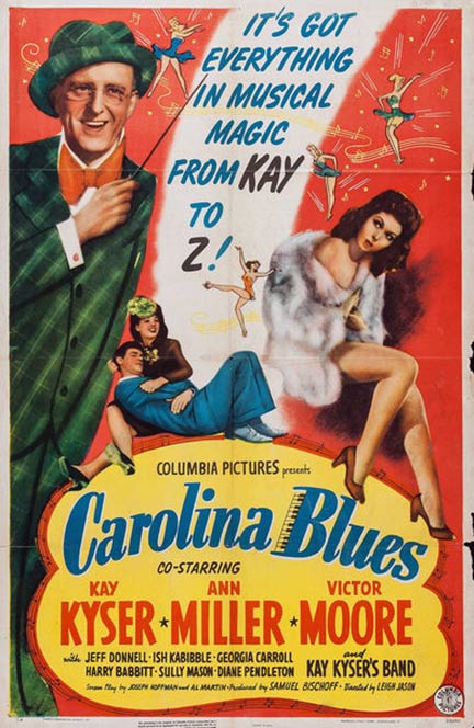 Carolina Blues Poster #2
