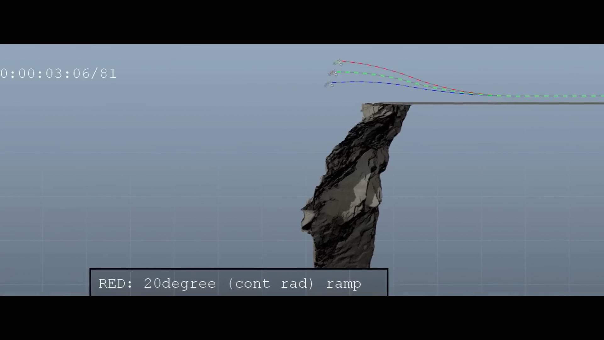 Mission: Impossible - Dead Reckoning - Part One Featurette - Biggest Stunt (2023) Screen Capture #2