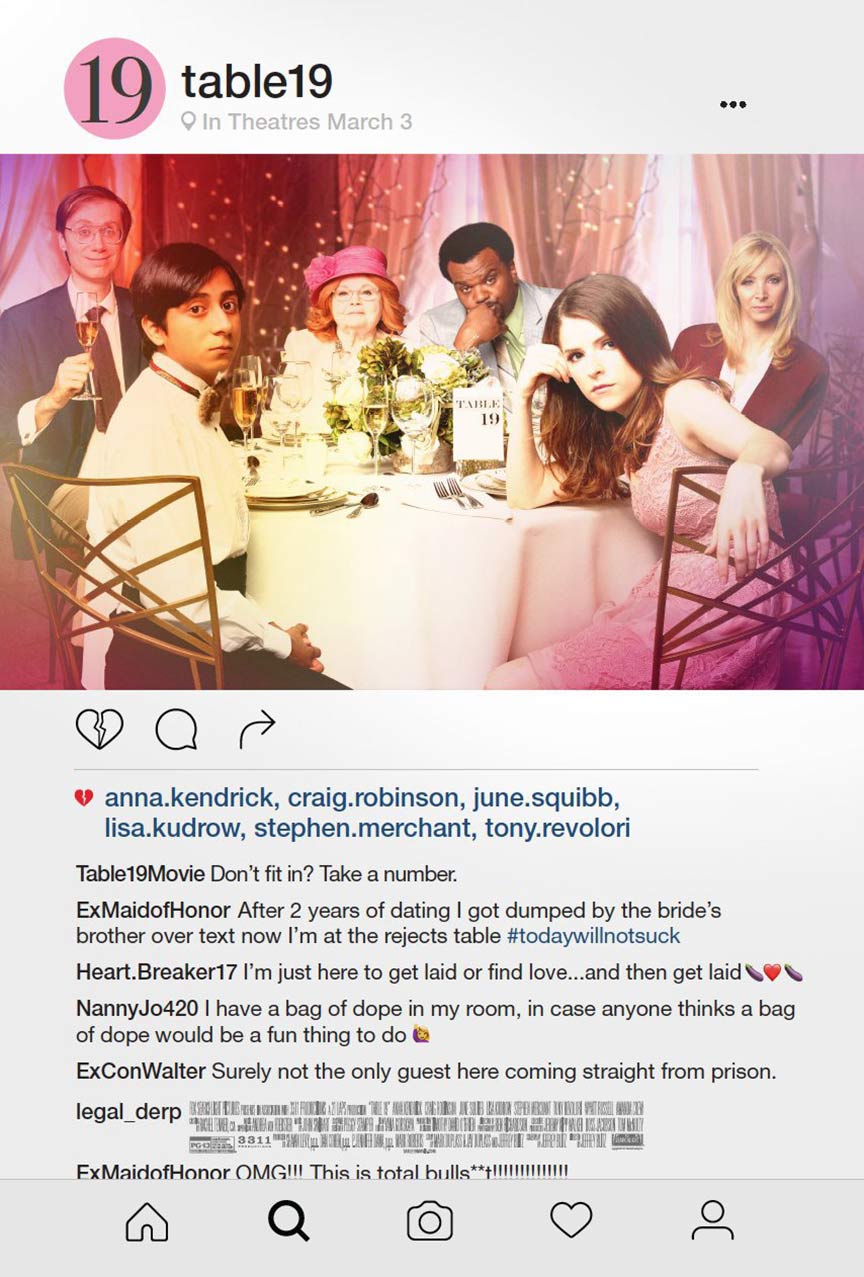 Table 19 Poster #2