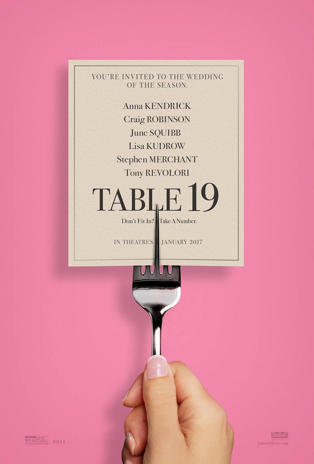 Table 19 Poster #1