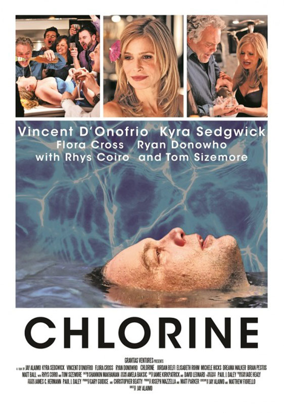 Chlorine Poster #1
