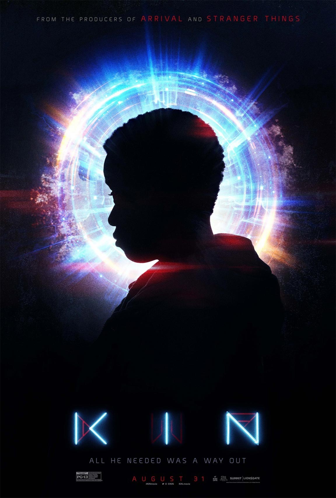 Kin Poster #1
