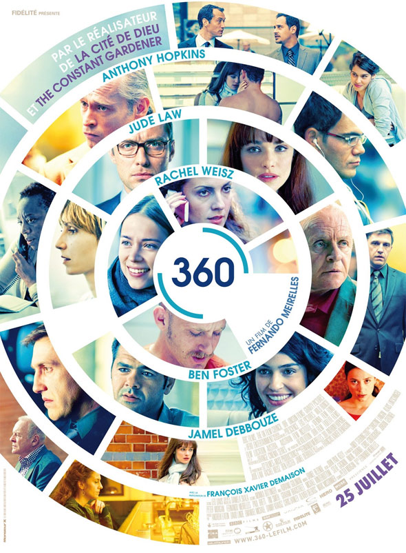 360 Poster #2