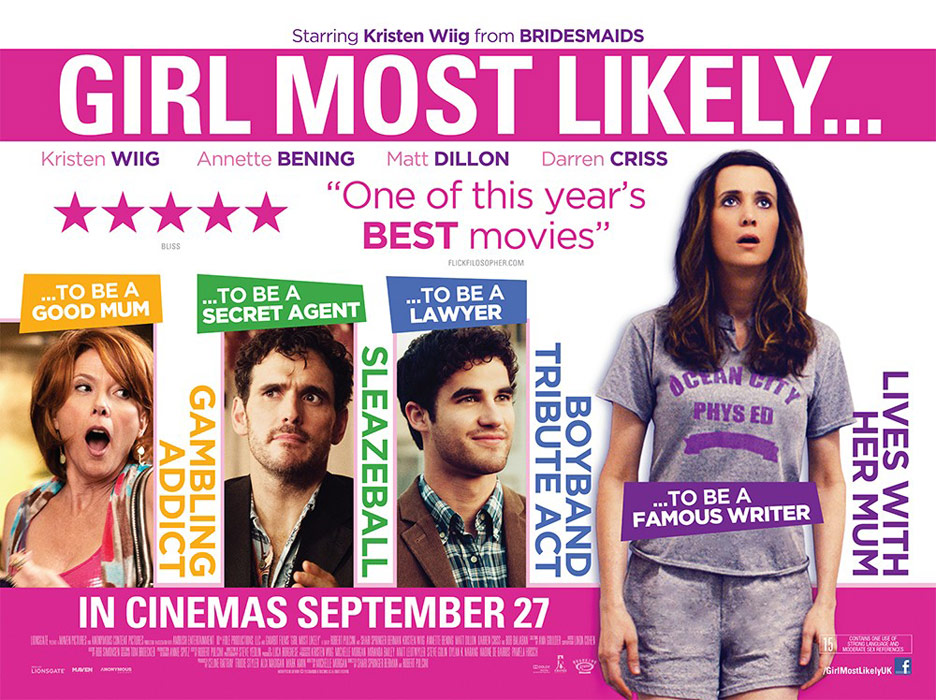 Girl Most Likely (Imogene) Poster #4