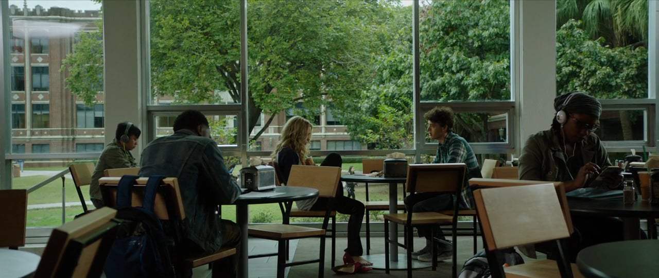 Happy Death Day (2017) - Own Murder