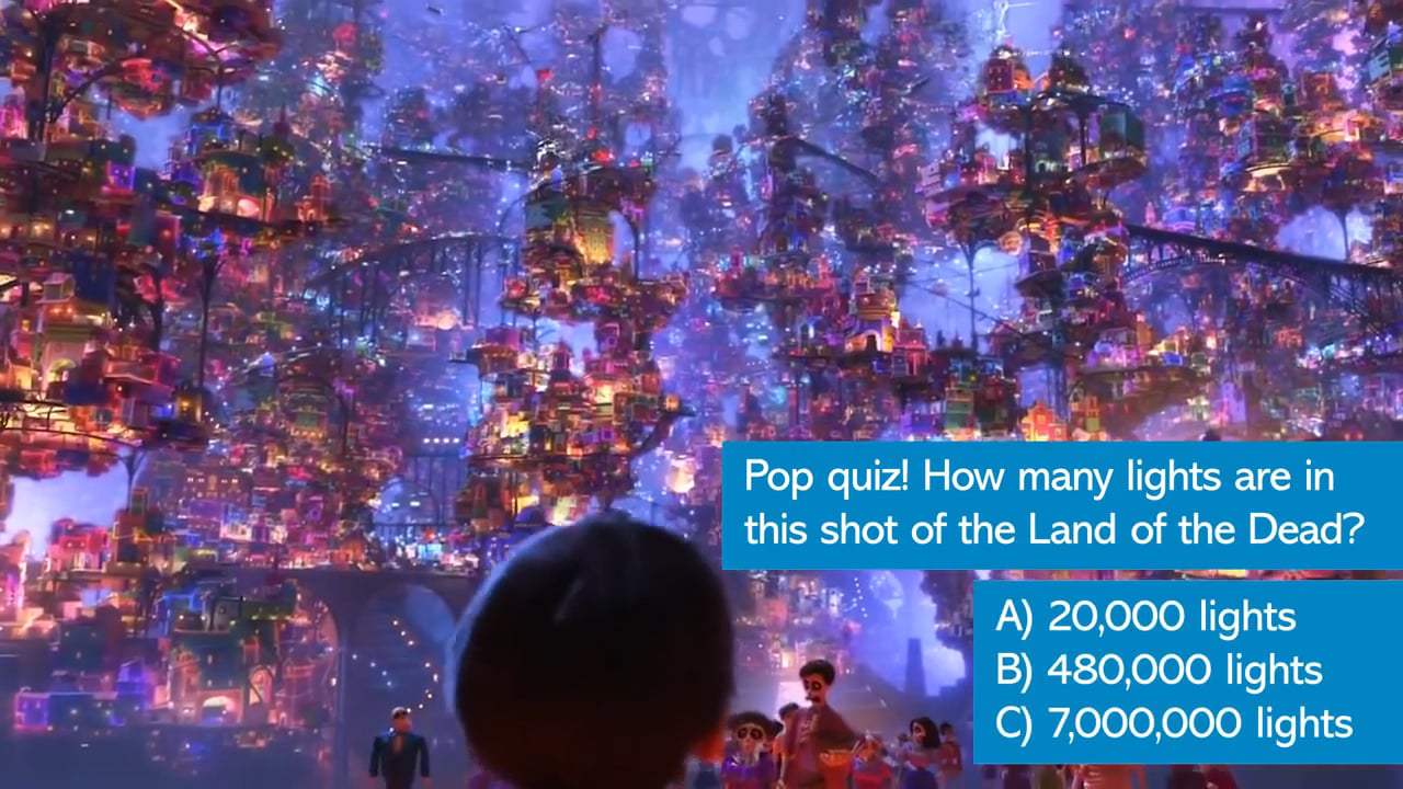 Coco Featurette - Did You Know? (2017)