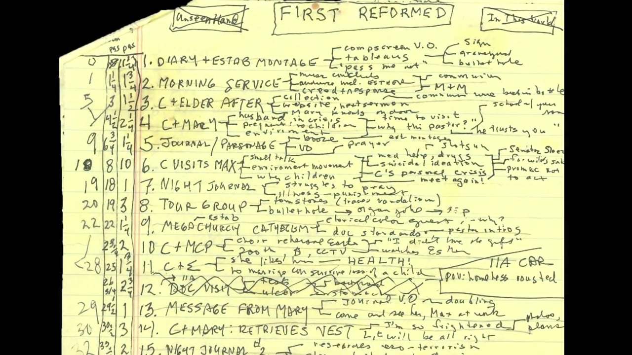 First Reformed Featurette - Paul Schrader's Process (2018)