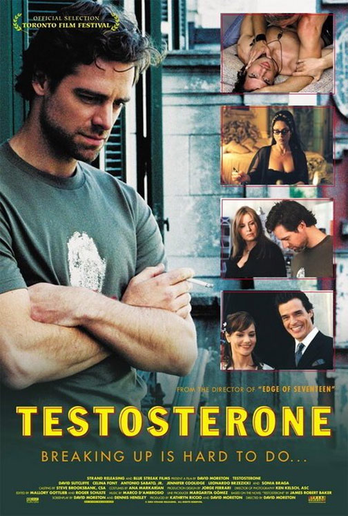 Testosterone Poster #1