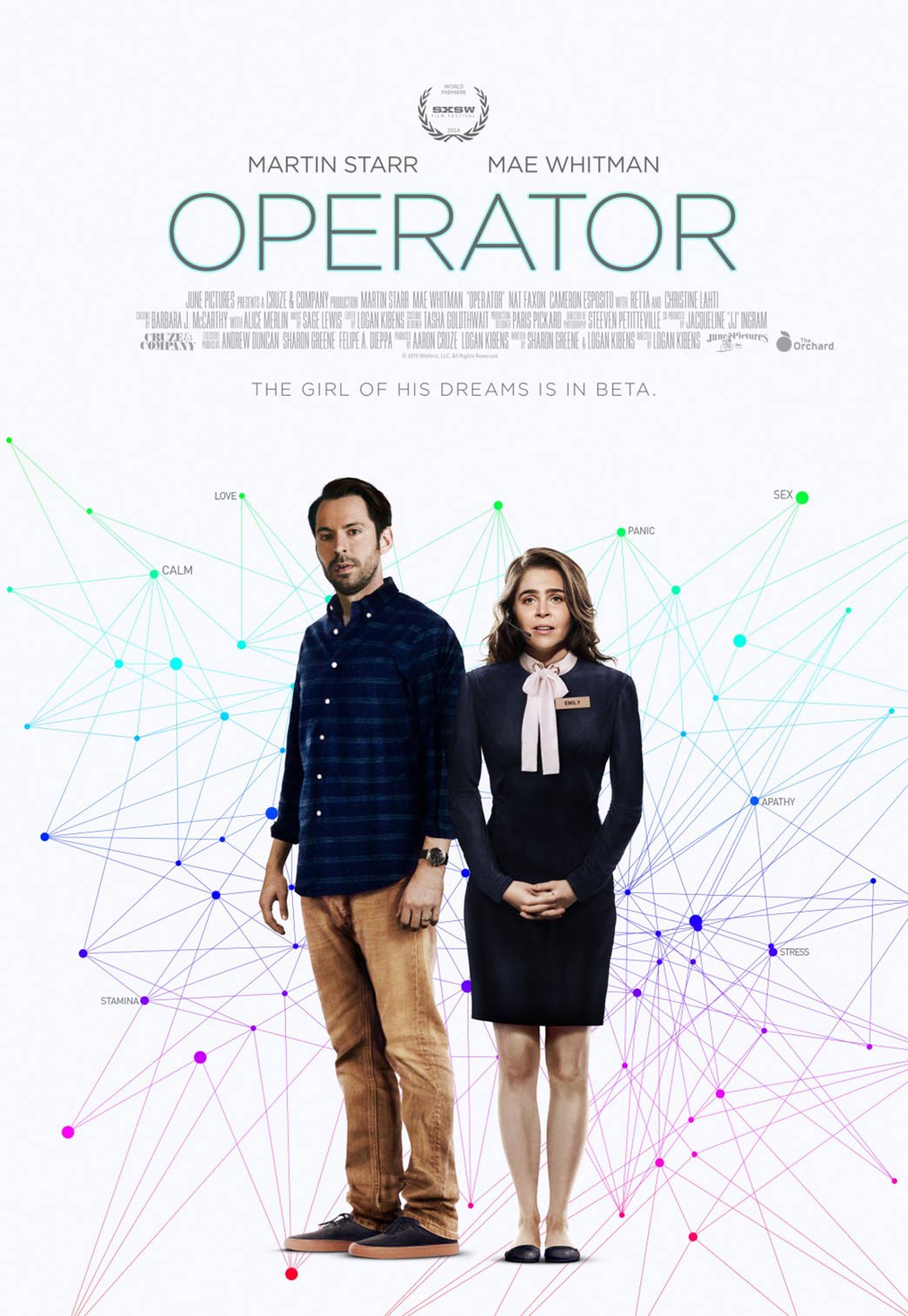Operator Poster #2