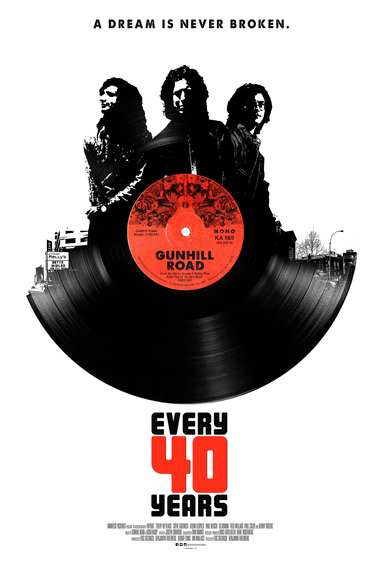 Every 40 Years Poster #1