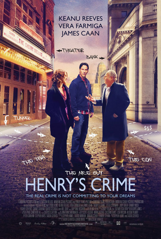 Henry's Crime Poster #3