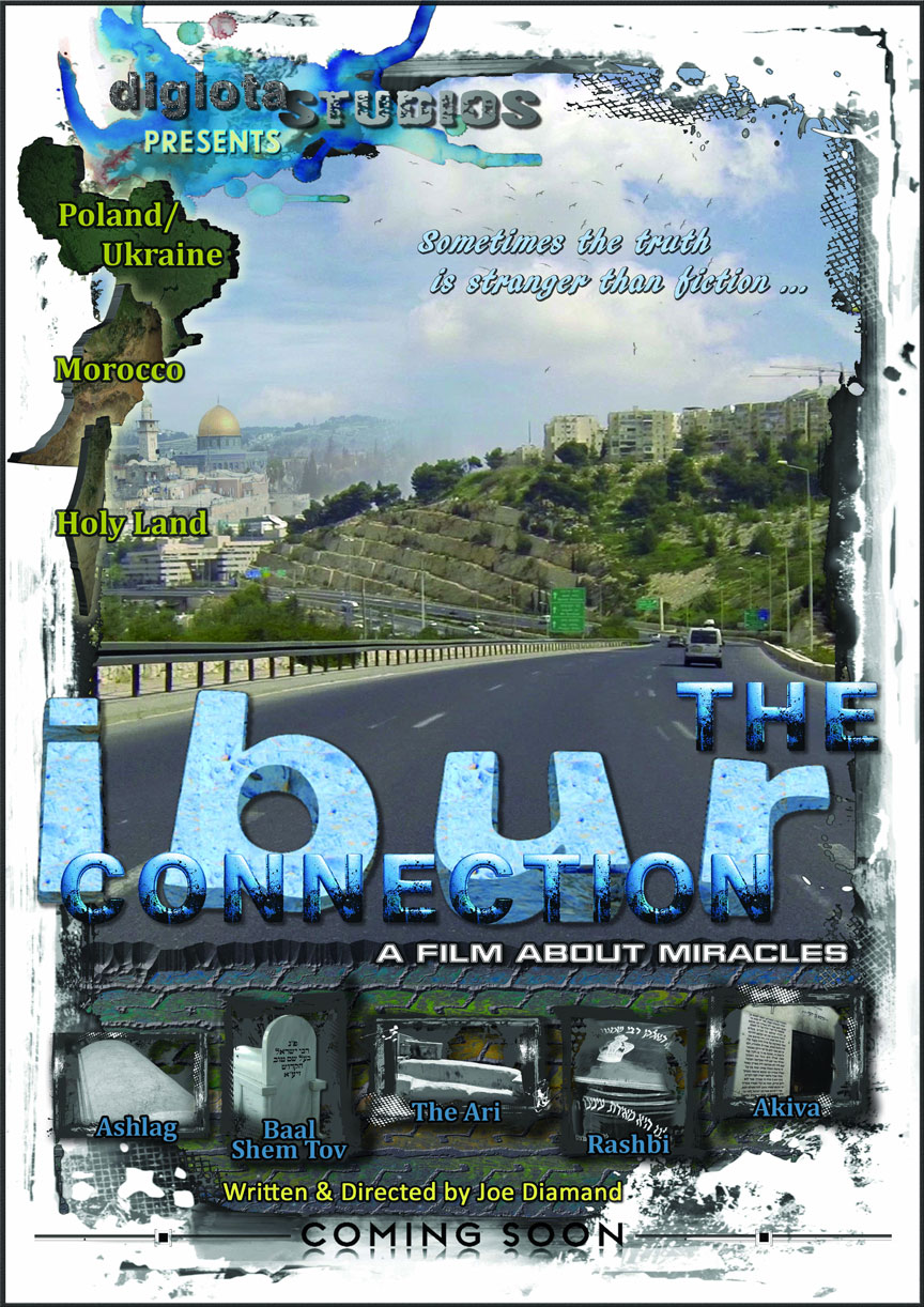The IBUR Connection Poster #1