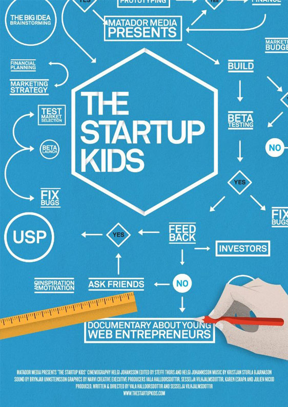 The Startup Kids Poster #1