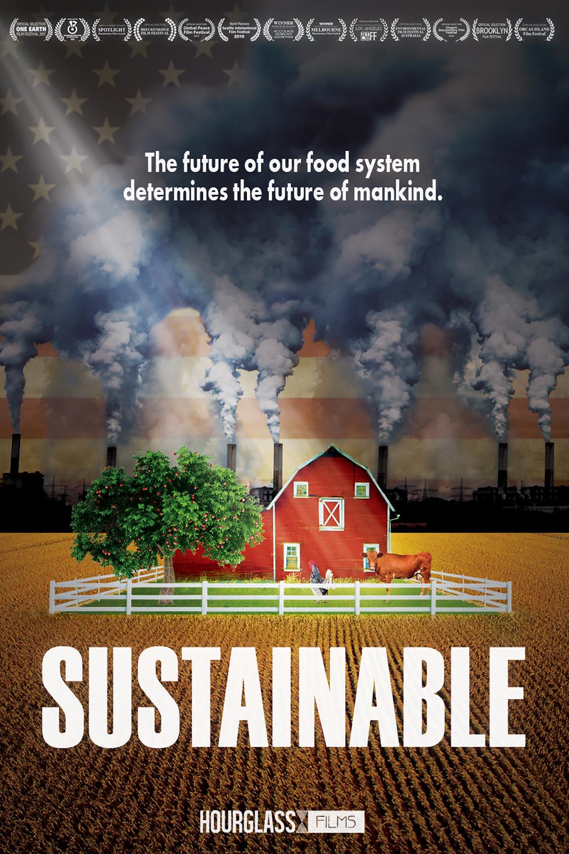 Sustainable Poster #1